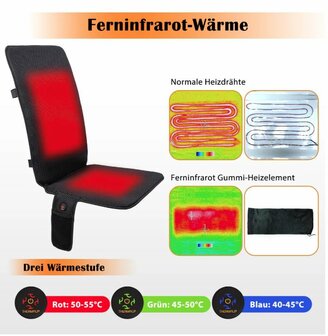 Thermrup&reg; - HS613-L Verwarm zitkussen -  infrarood - 40 x 100 cm - Powerbank + USB laadkabel - wasbaar - 3 warmtestanden 