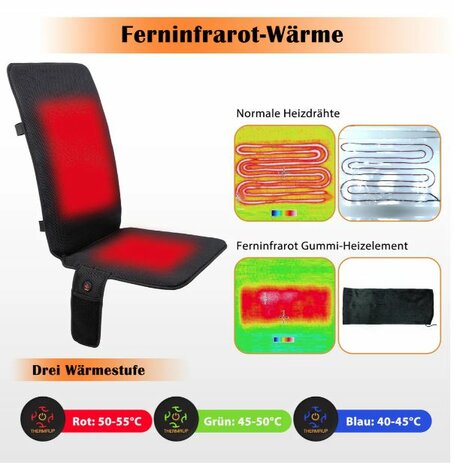 Thermrup® - HS613-L Verwarm zitkussen -  infrarood - 40 x 100 cm - Powerbank + USB laadkabel - wasbaar - 3 warmtestanden 
