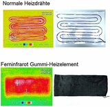 Thermrup® HB619 Mobiele Ferninfrarot (FIR) Warmtegordel – Draagbare Warmte met Accu – Verlichting van Rugpijn en Spierspanning – Oplaadbaar en Draagbaar – Verstelbare Band voor Comfort"